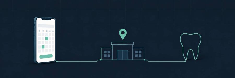 Websites for dental clinics that turn visitors into appointments