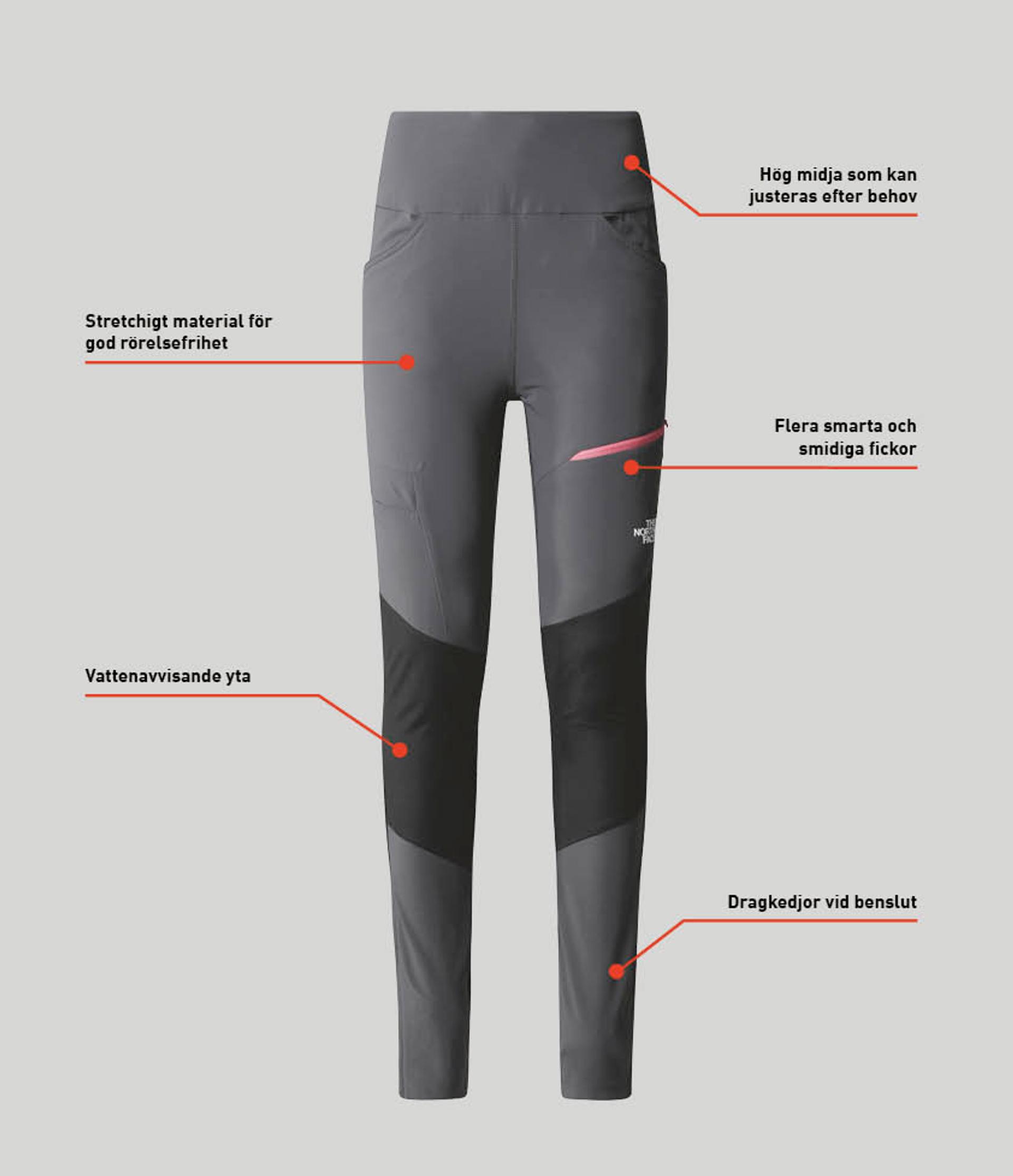 bild på tights för vandring och friluftsliv