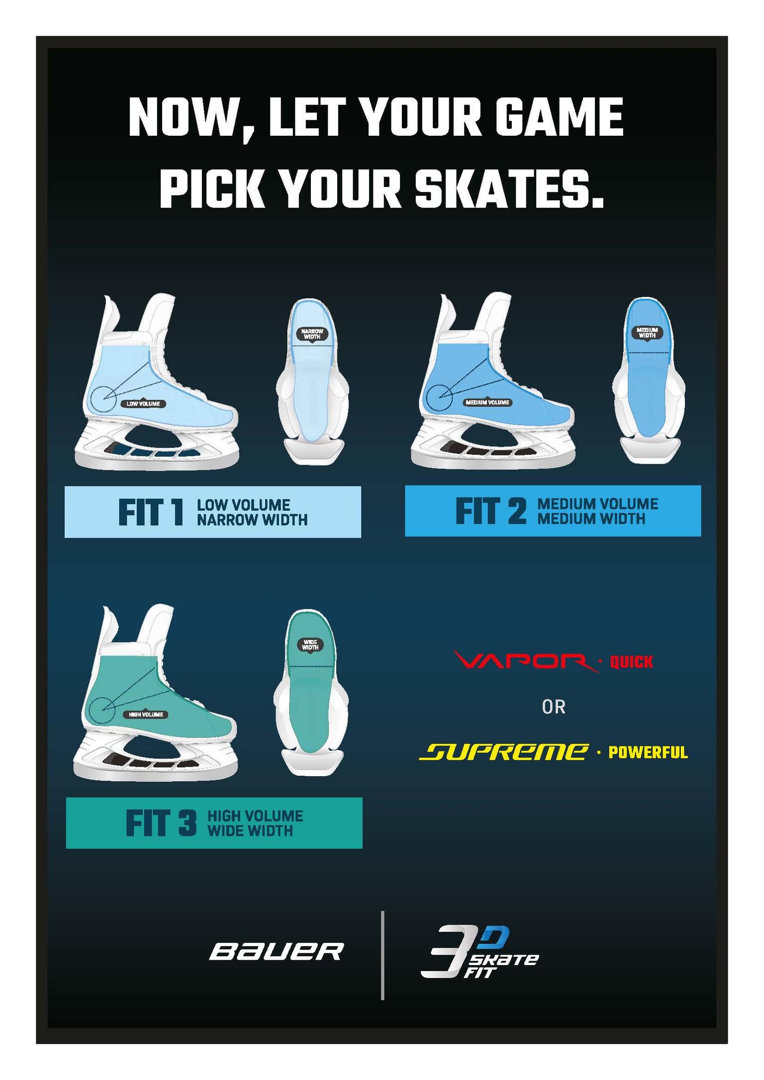 Bauer Fit 1-3 guide