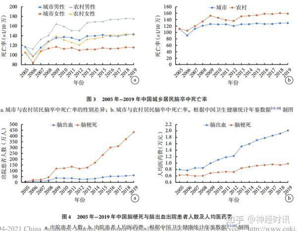 基于头部姿态控制的脑梗患者居家轮椅 过程照片 6