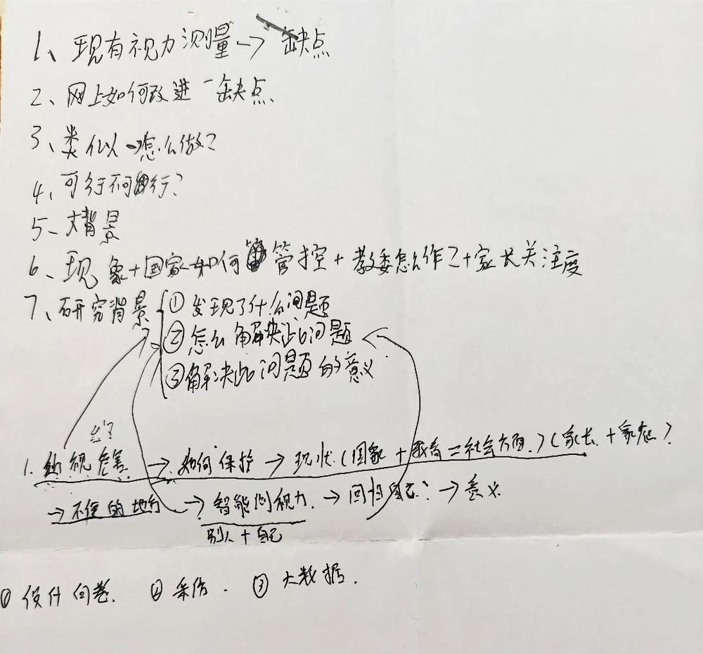 多交互式 AI 自助视力测量仪 过程照片 11