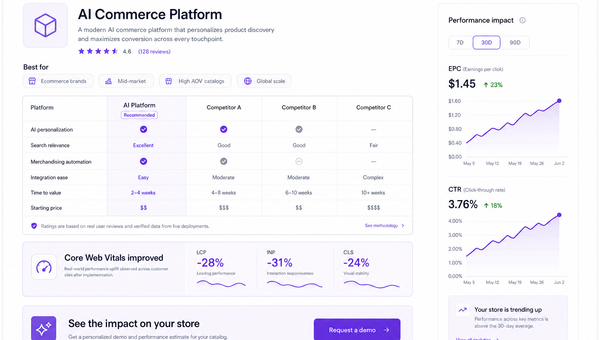 Annotated mockup of an affiliate review page optimized for scannability and clicks, with sticky table and EPC metrics overlay.