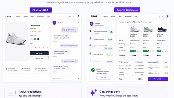 Side-by-side UI: Q&A chatbot vs agentic commerce performing comparisons and cart actions.