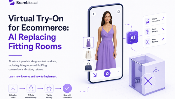 Virtual Try‑On for Ecommerce: AI Replacing Fitting Rooms
