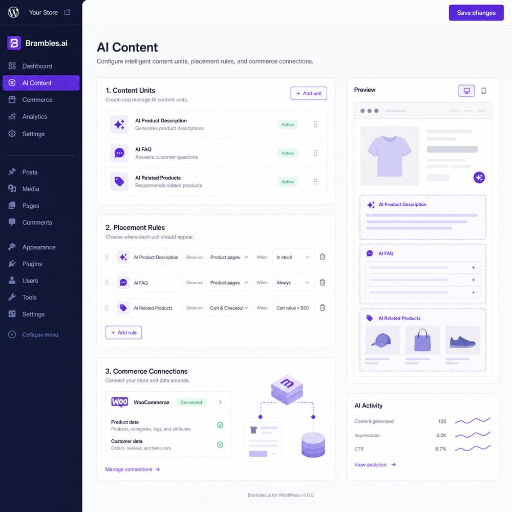 WordPress plugin settings screen configuring AI content units, placement rules, and commerce connections.