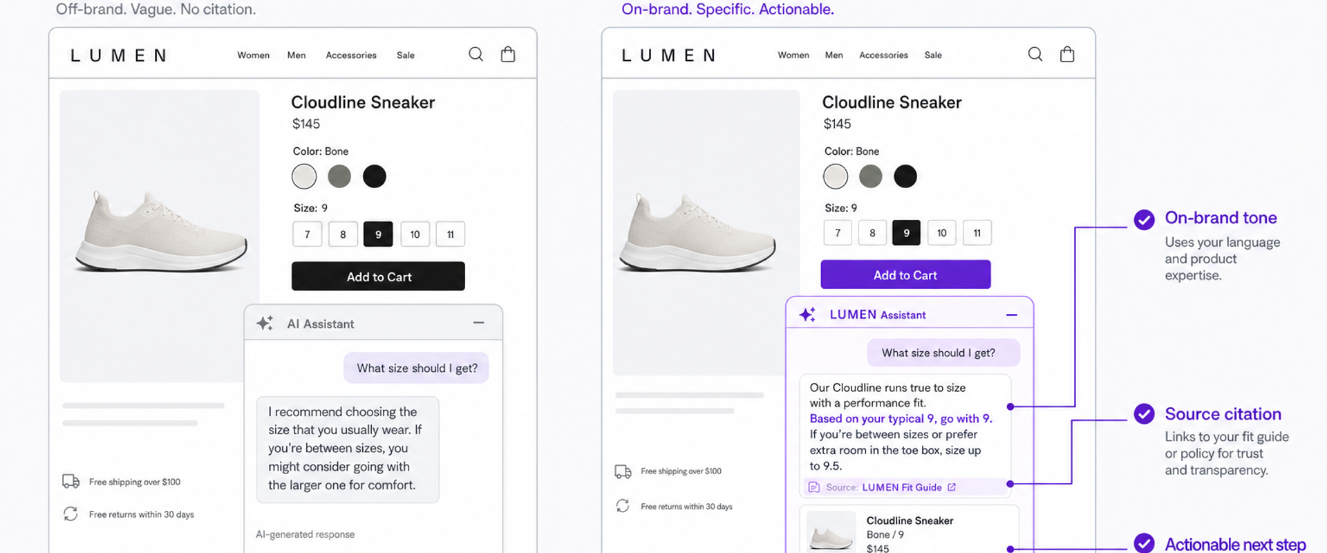 Side-by-side chat UX: off-brand versus brand-consistent responses.
