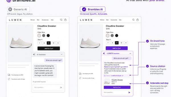 Side-by-side chat UX: off-brand versus brand-consistent responses.