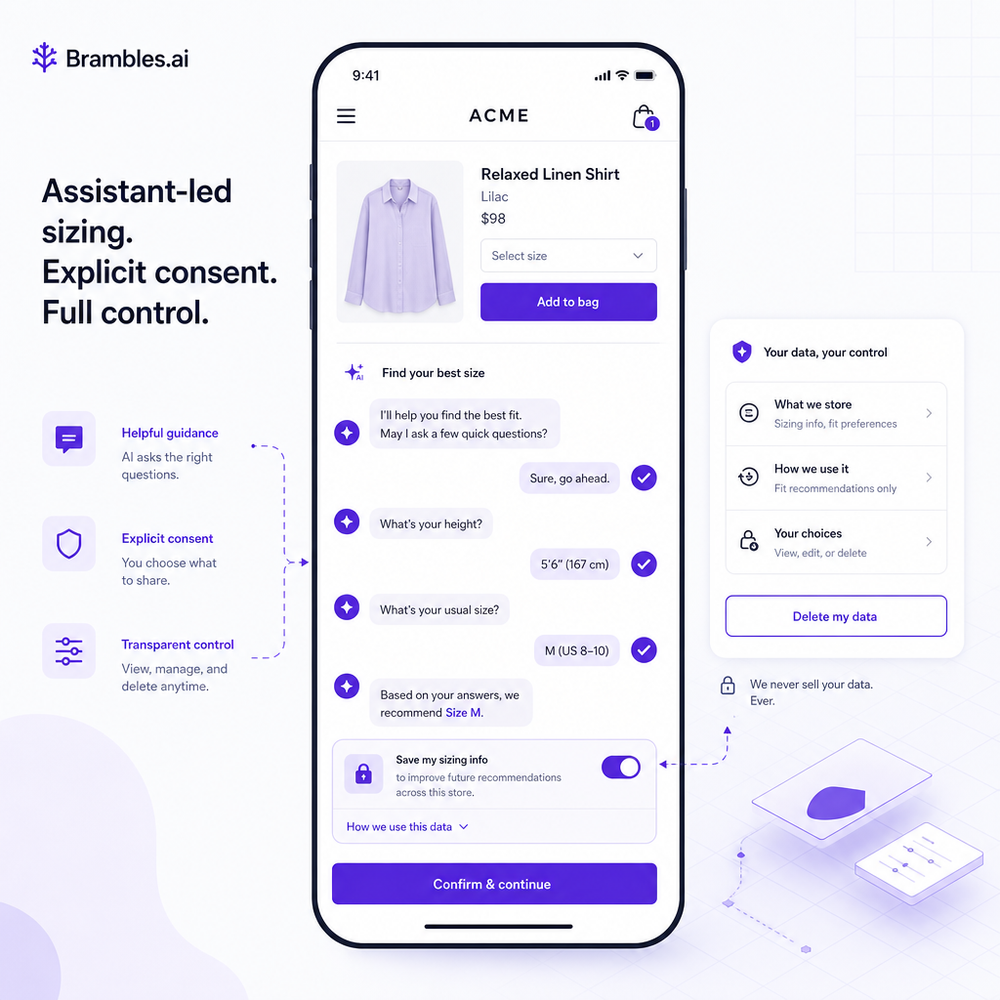 Mobile PDP with assistant-led sizing questions, explicit consent, and transparent data controls.
