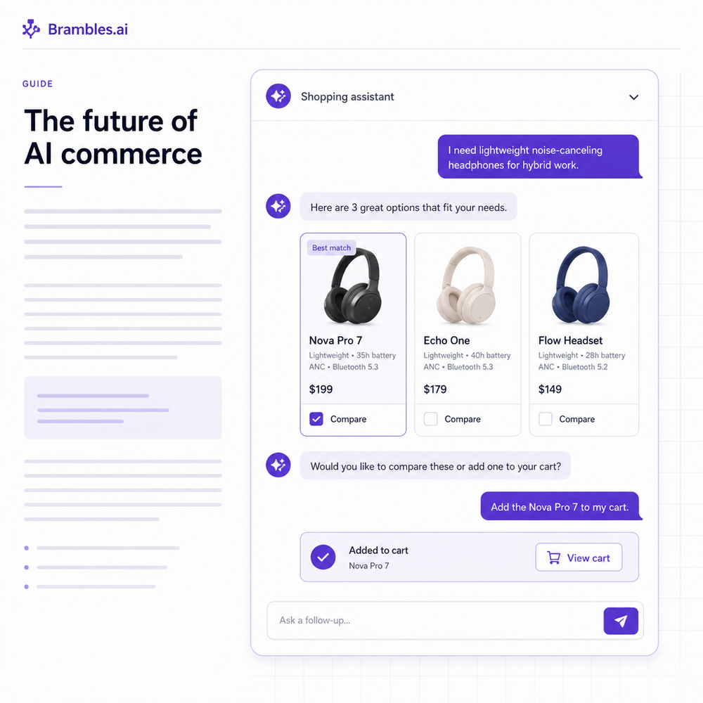 Inline conversational shopping experience embedded within an article, with compare and add-to-cart actions.