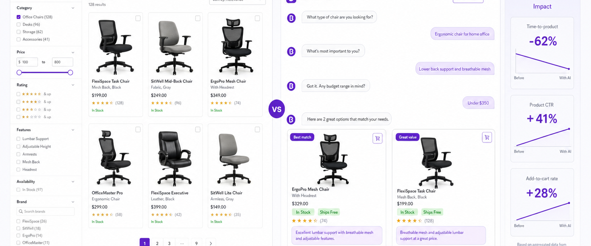 Visual comparison of a traditional SMB product grid versus an assistant-led shopping flow with clearer recommendations.