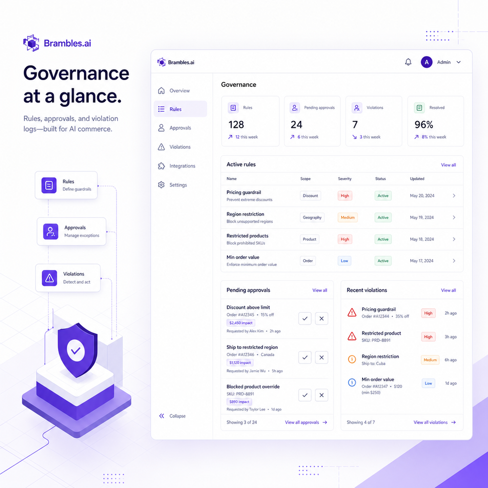 Brambles.ai governance dashboard mock: rules, approvals, and violation logs.