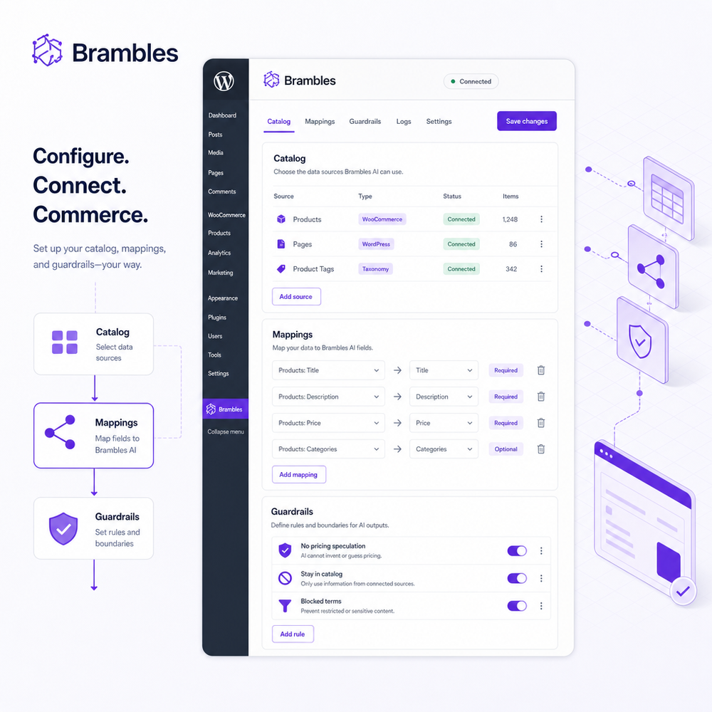 Mockup of Brambles WordPress plugin configuring catalog, mappings, and guardrails