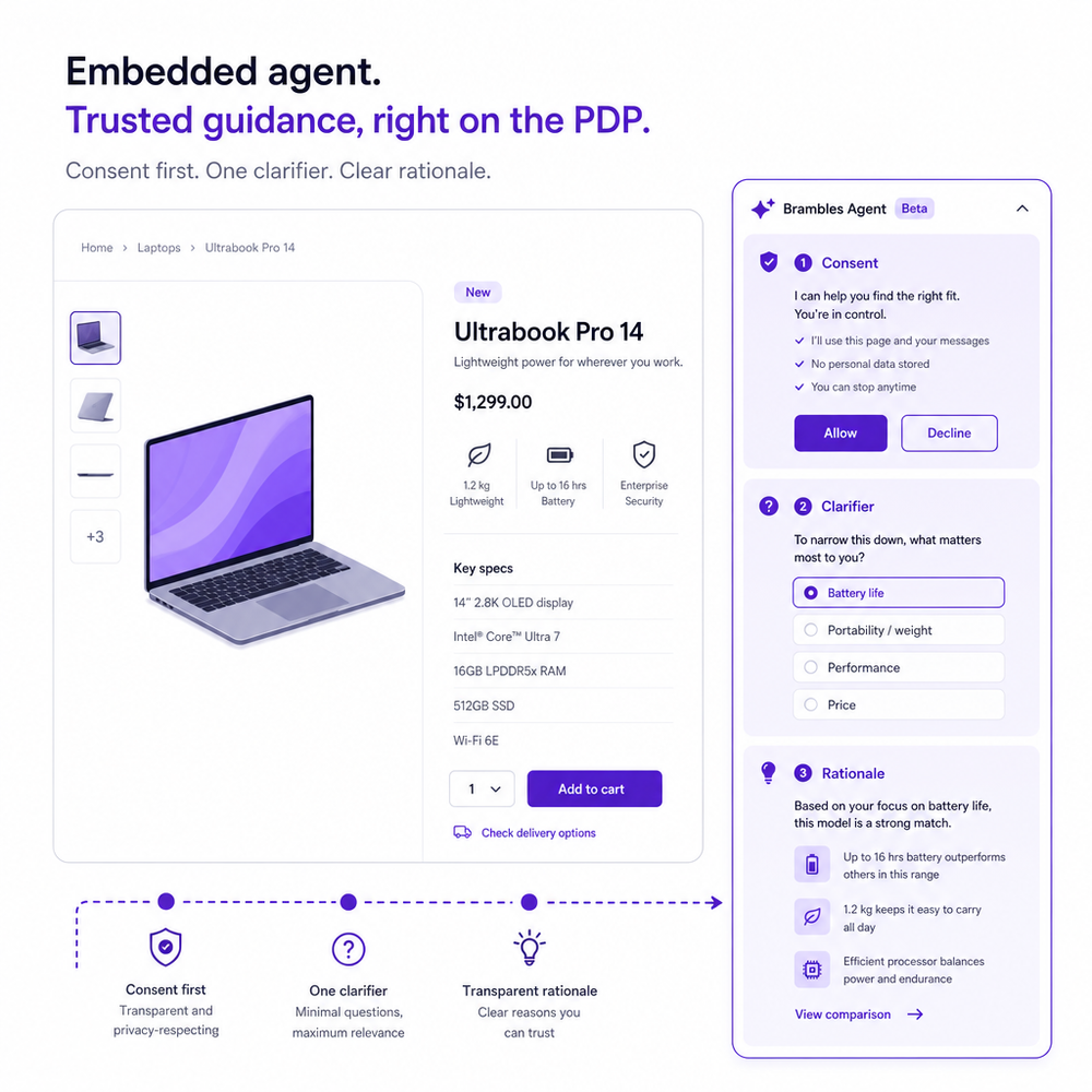 PDP with embedded agent showing consent, one clarifier, and transparent rationale.