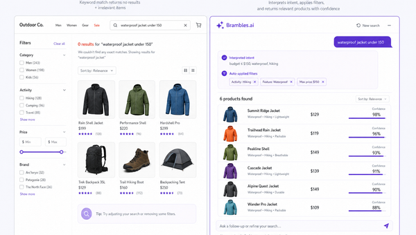 Side-by-side: legacy keyword search zero results vs. conversational AI returning relevant jackets.