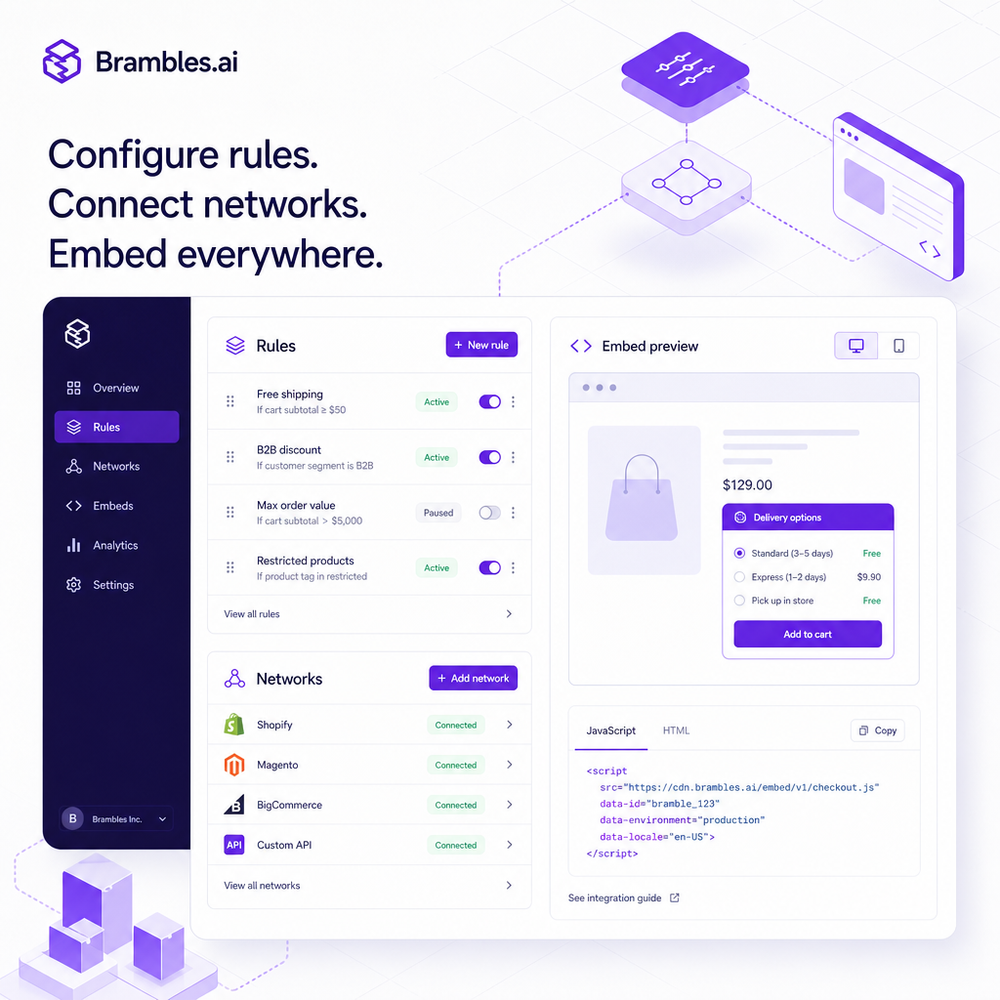 Configuration dashboard for rules, networks, and embed previews