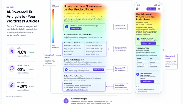 Heatmap of a Brambles.ai-enhanced article showing scroll depth, inline CTAs, and internal link hotspots.
