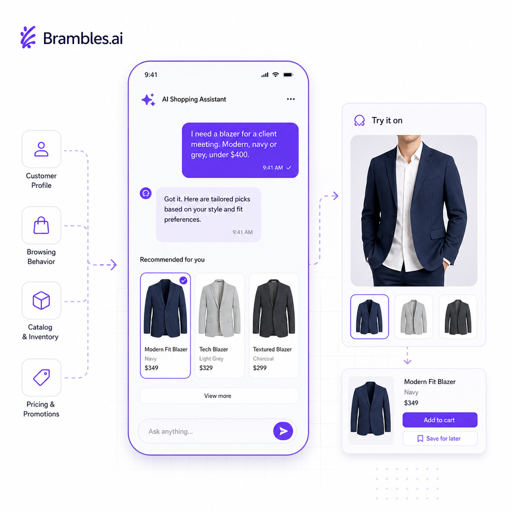 Mobile AI shopping chat with tailored blazer recommendations and try-on