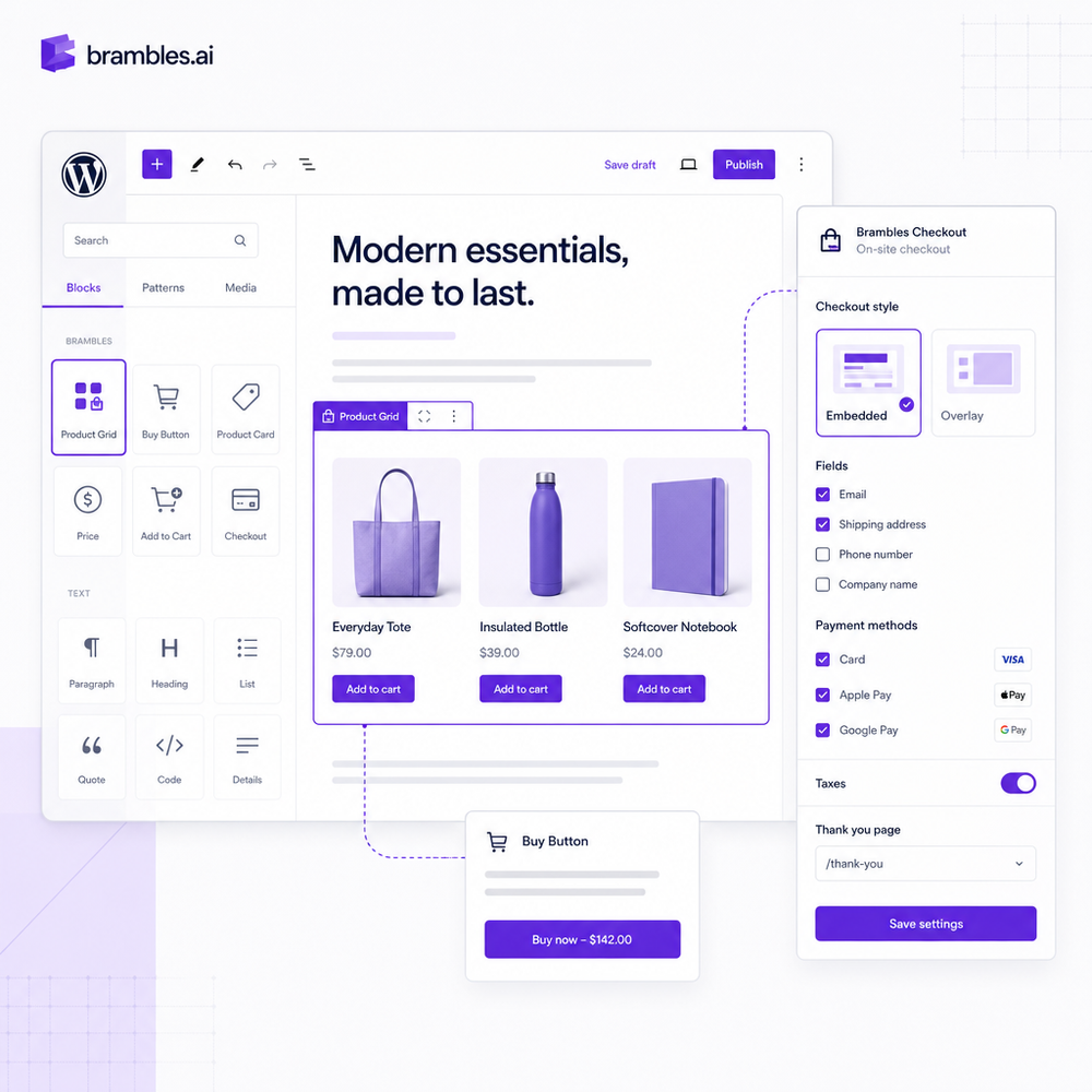 WordPress editor with shoppable components and on-site checkout settings visible.