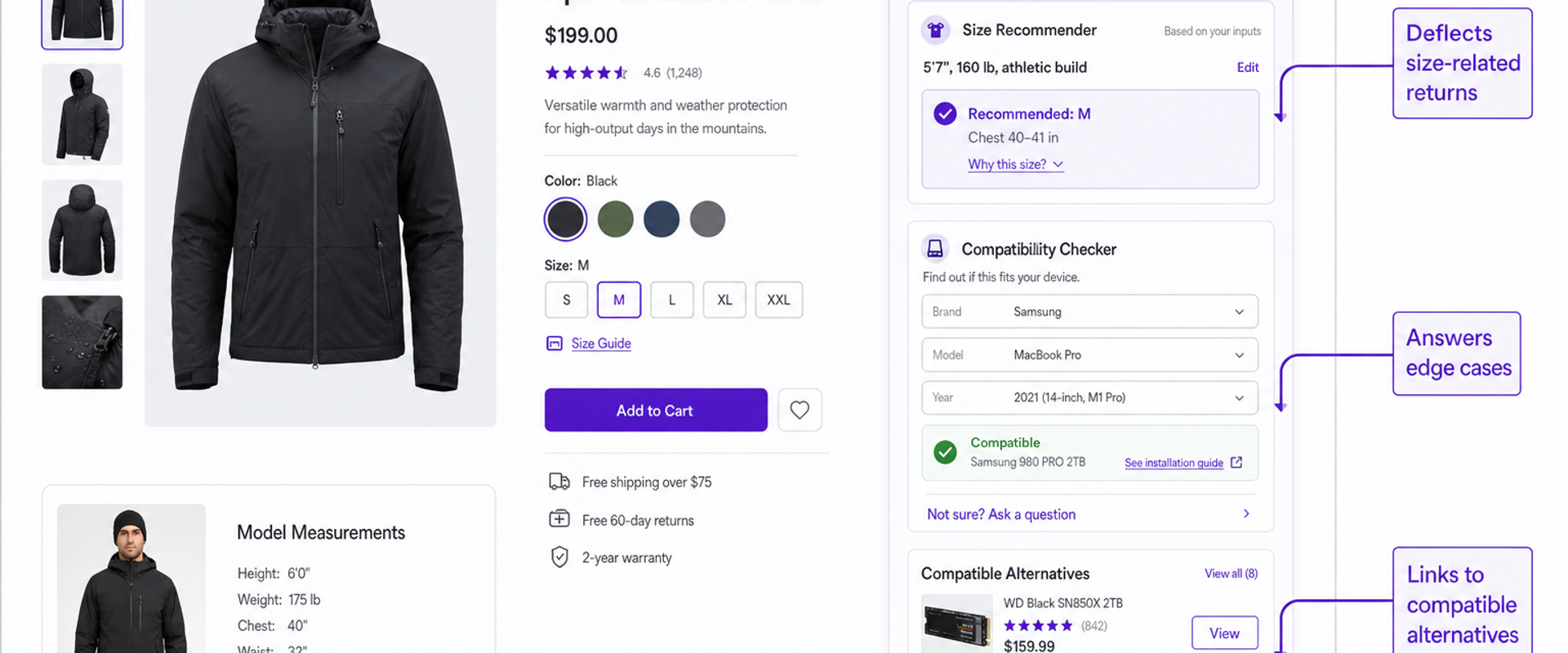 Annotated PDP showing Fit & Compatibility Q&A with size and device matchers