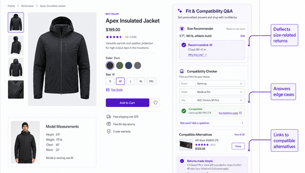 Annotated PDP showing Fit & Compatibility Q&A with size and device matchers