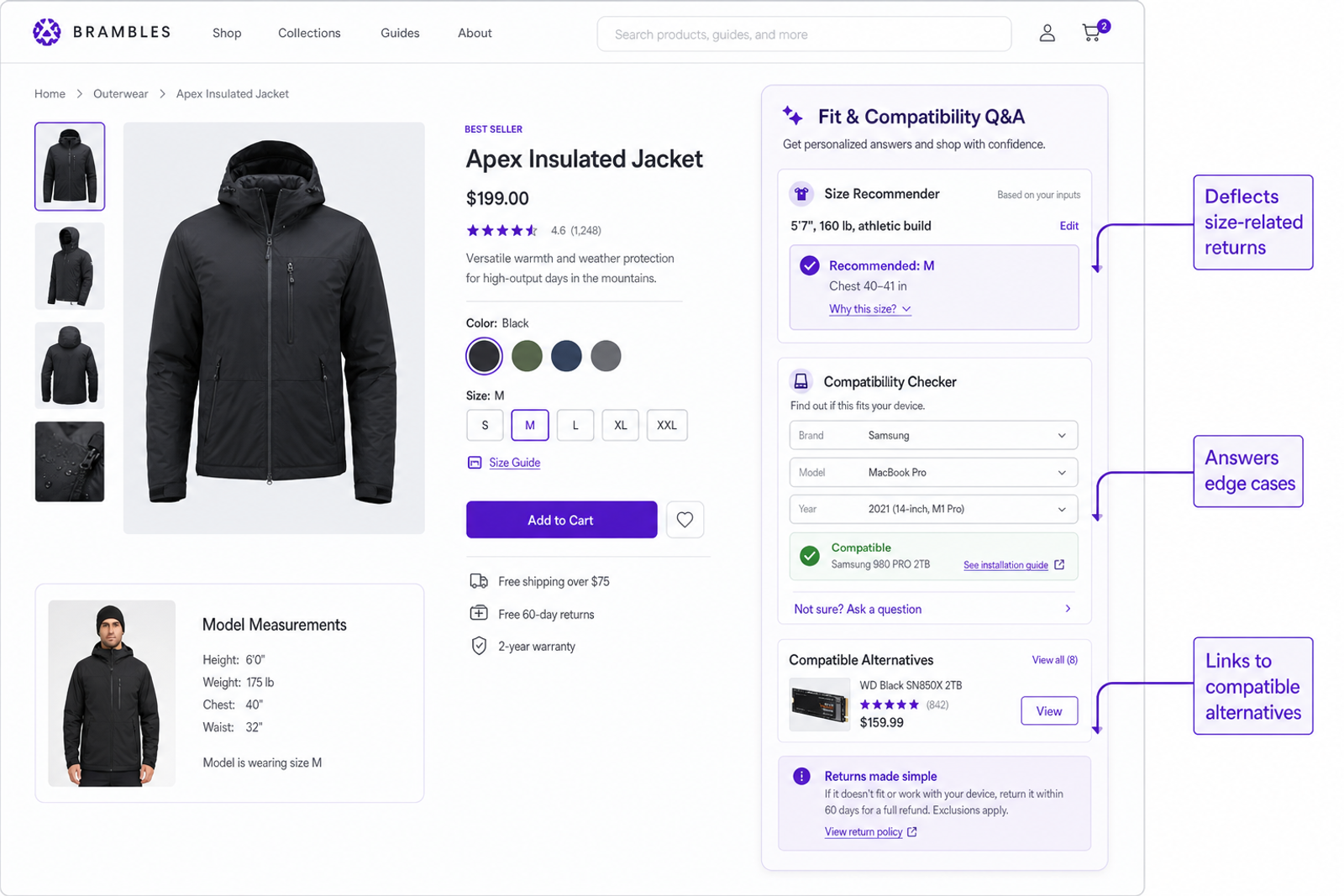 Annotated PDP showing Fit & Compatibility Q&A with size and device matchers