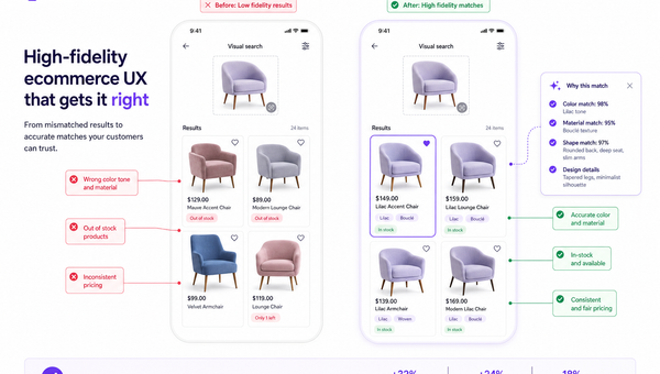 Side-by-side visual search results showing mismatches vs corrected matches with reason tags.