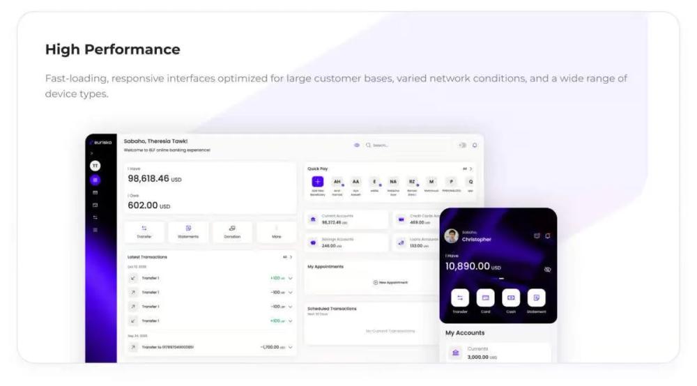 Banner of Eurisko Digital Banking Platform