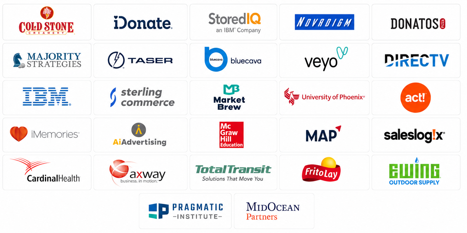 Logos of recognized global brands where Performance Edge Partners have led growth and leadership initiatives.