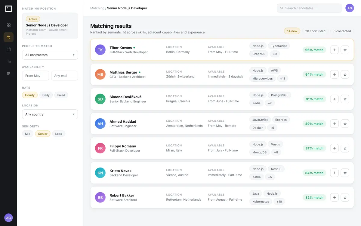 MyMonday matching results — candidates ranked by semantic fit with percentage match scores