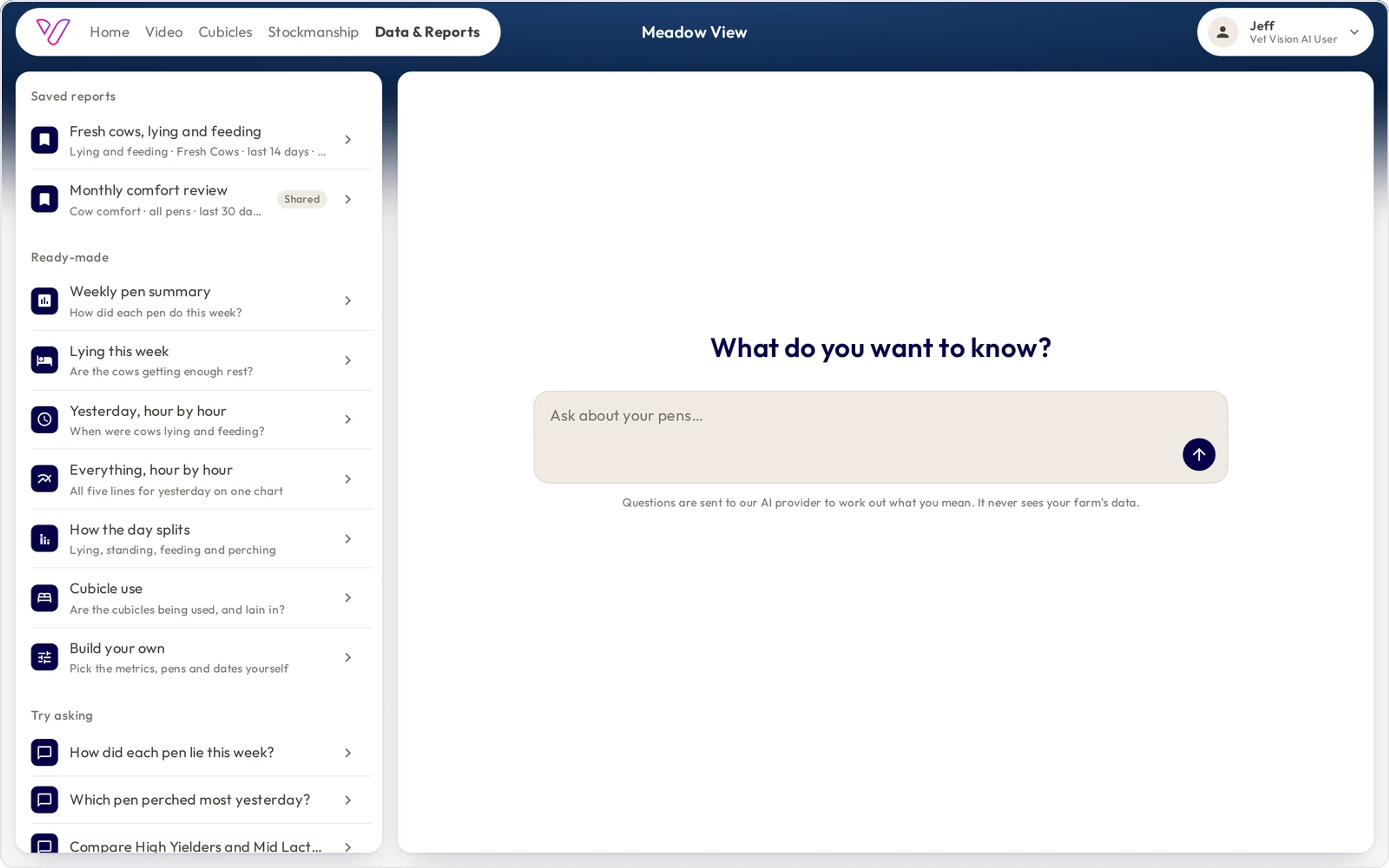 The Data & Reports page in a web browser, with a box asking "What do you want to know?" and a list of saved and ready-made reports.