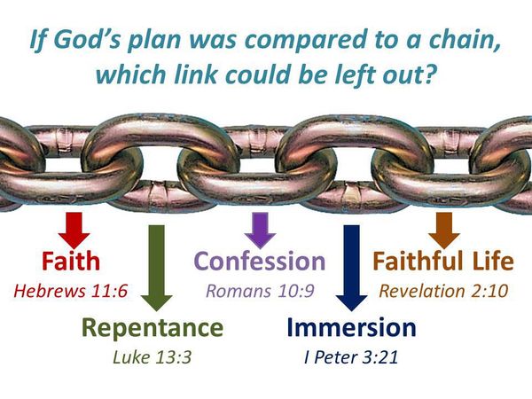 If God’s Plan Were a Chain, Which Link Would Be Left Out?