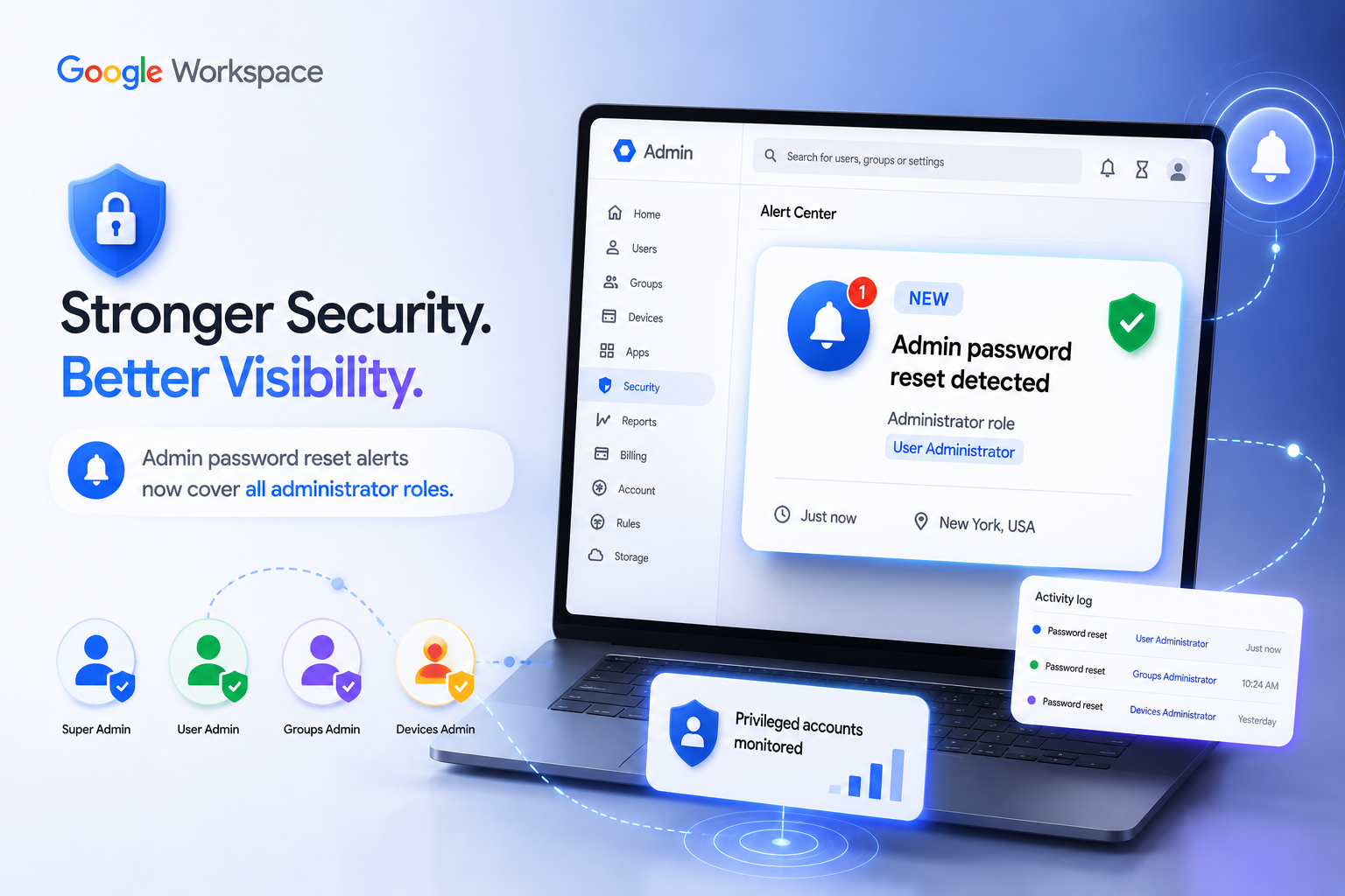 Google Workspace Admin Alerts Could Help Teams Spot Password Reset Risks Faster