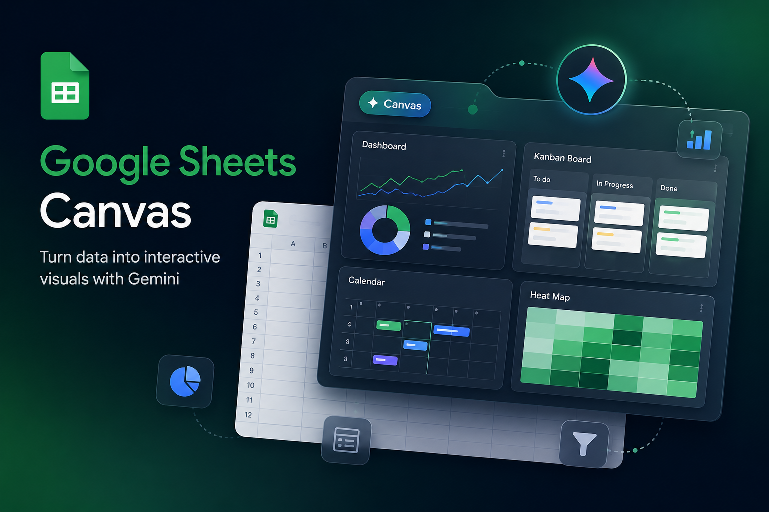 Google Sheets Canvas Could Help Business Teams Visualize Data Faster