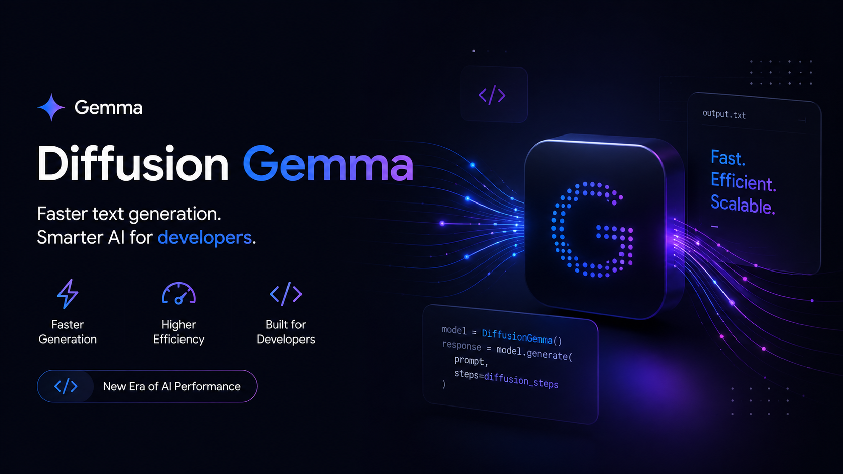 Diffusion Gemma: Google's Faster AI Model Could Transform Text Generation