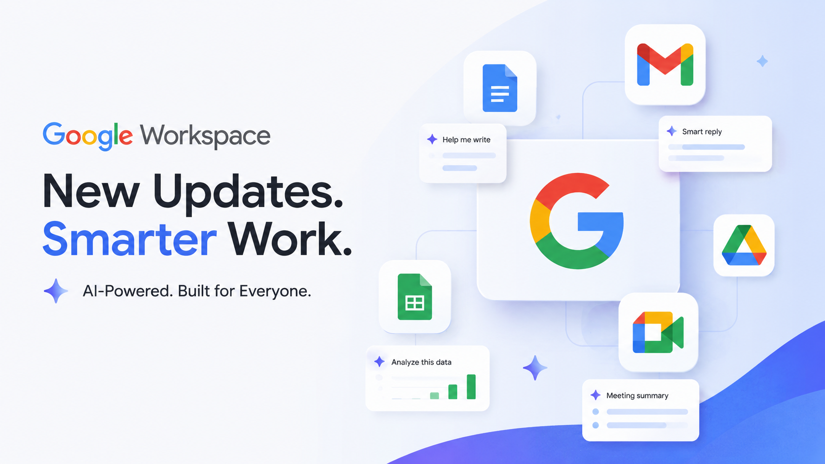 Latest Google Workspace AI features