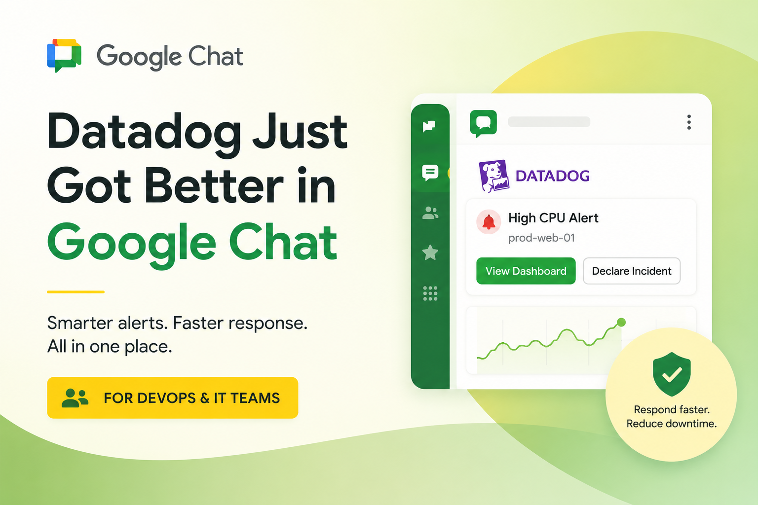 New Datadog Upgrade in Google Chat Is Important for DevOps Teams