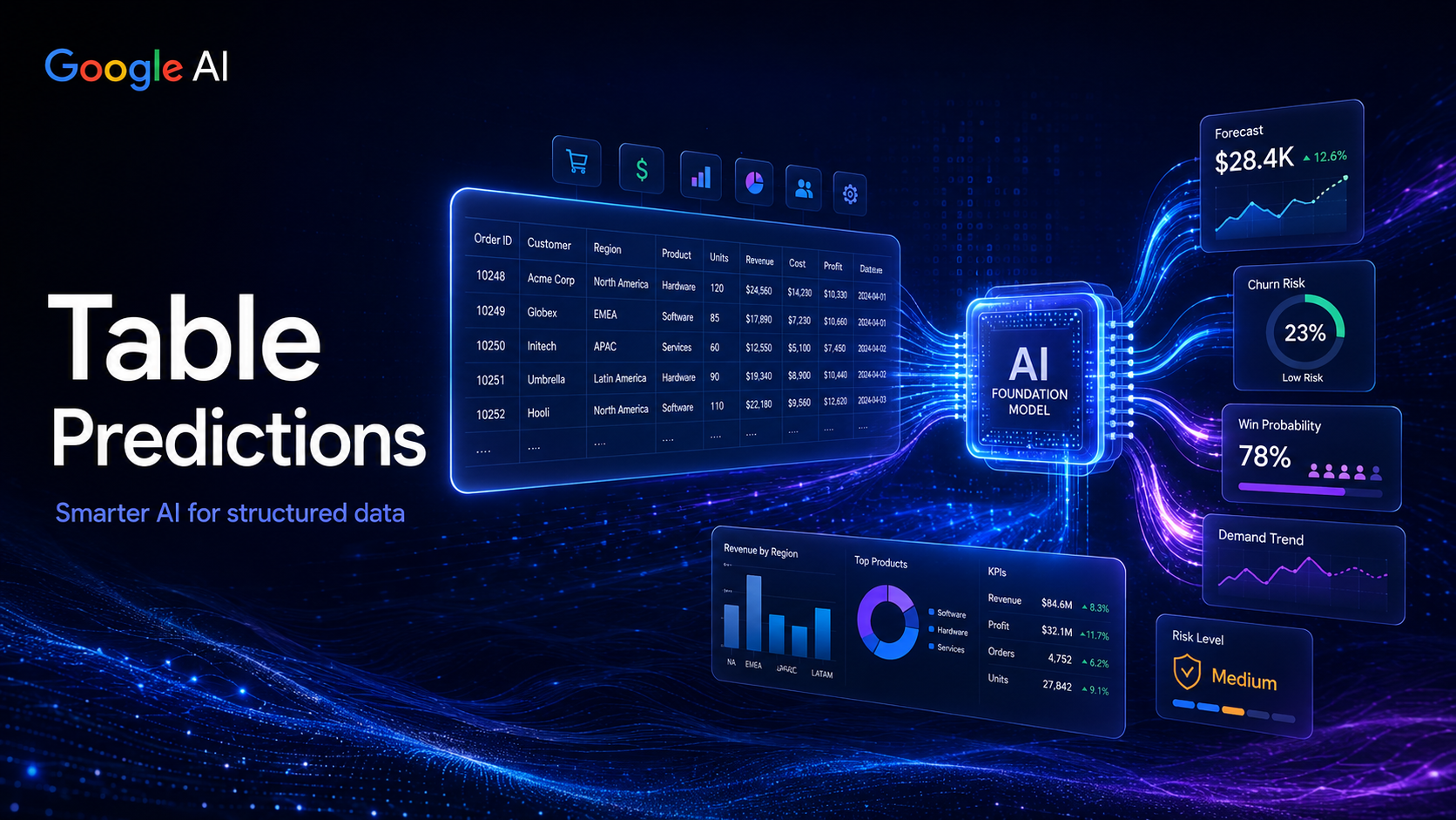 Google AI for Data Teams Could Make Table-Based Predictions Easier