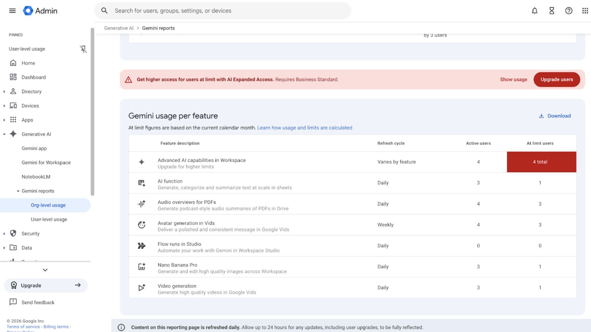 How is your team actually using AI? Google just launched new Gemini usage reports in the Workspace Admin Console