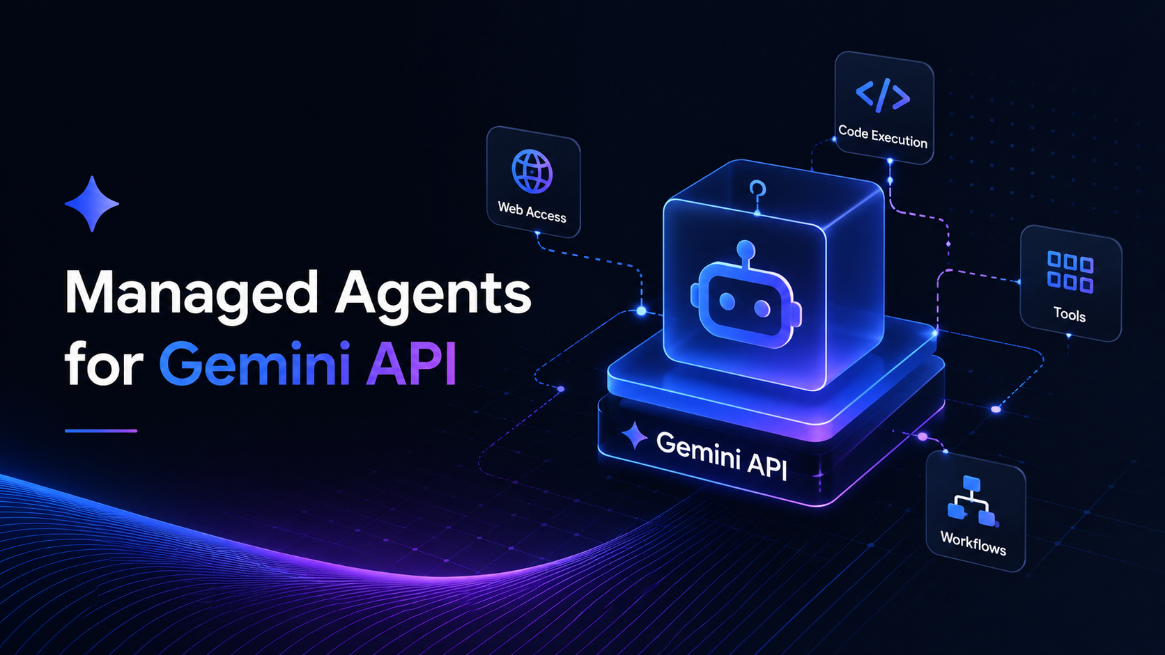 Google Managed Agents for Gemini API