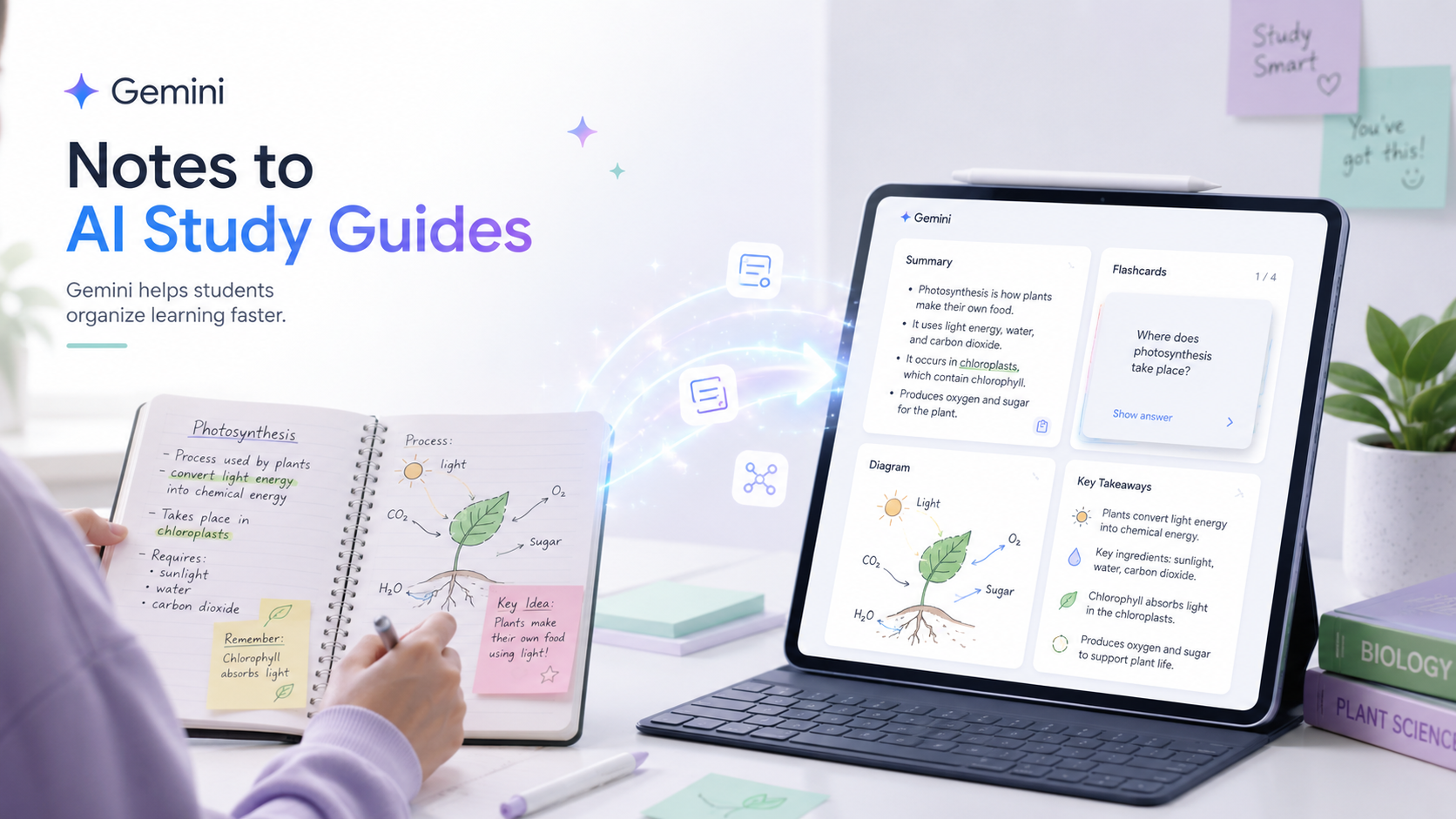 Google Gemini Can Turn Handwritten Notes Into AI Study Guides