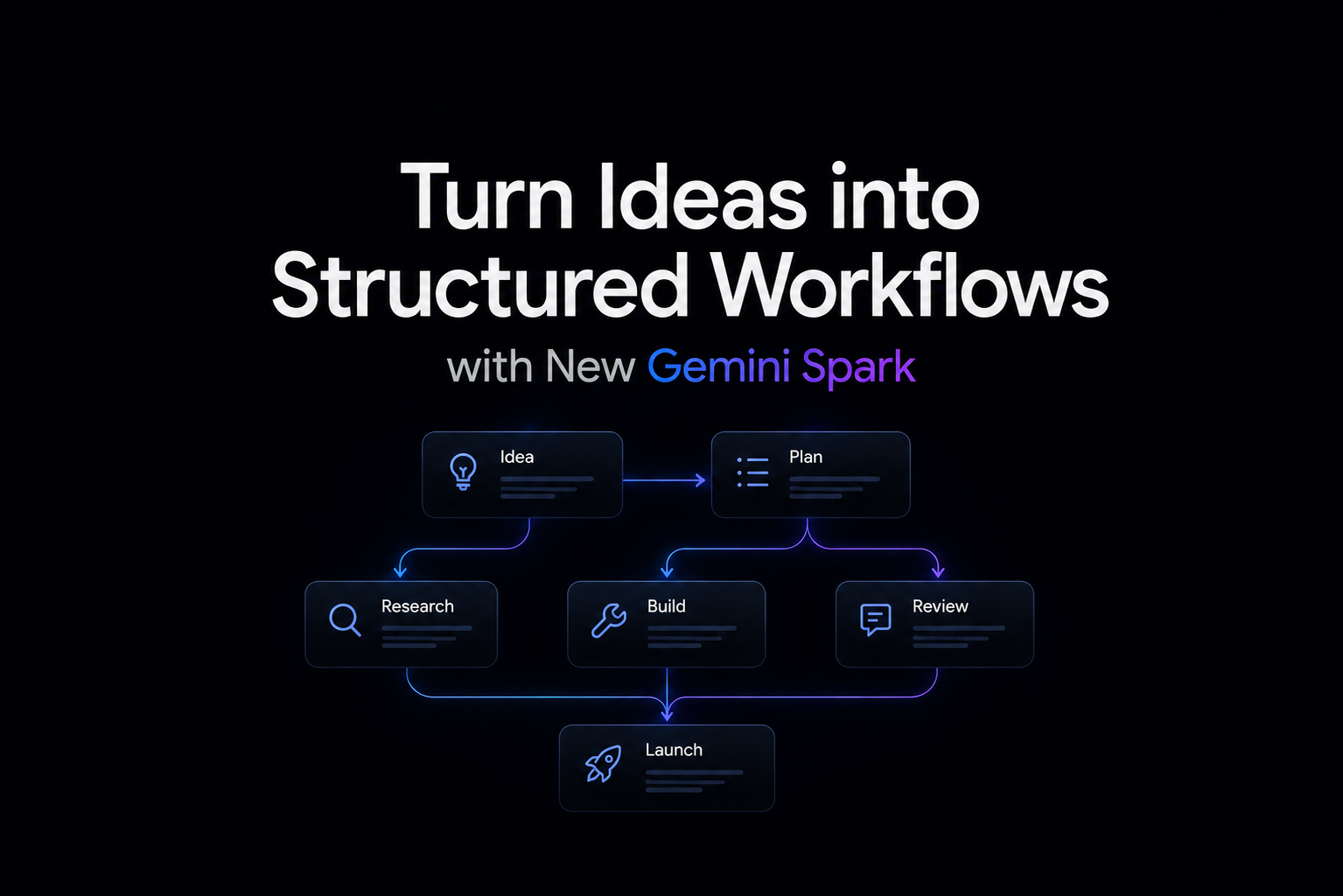 Turn Ideas into Structured Workflows with New Gemini Spark