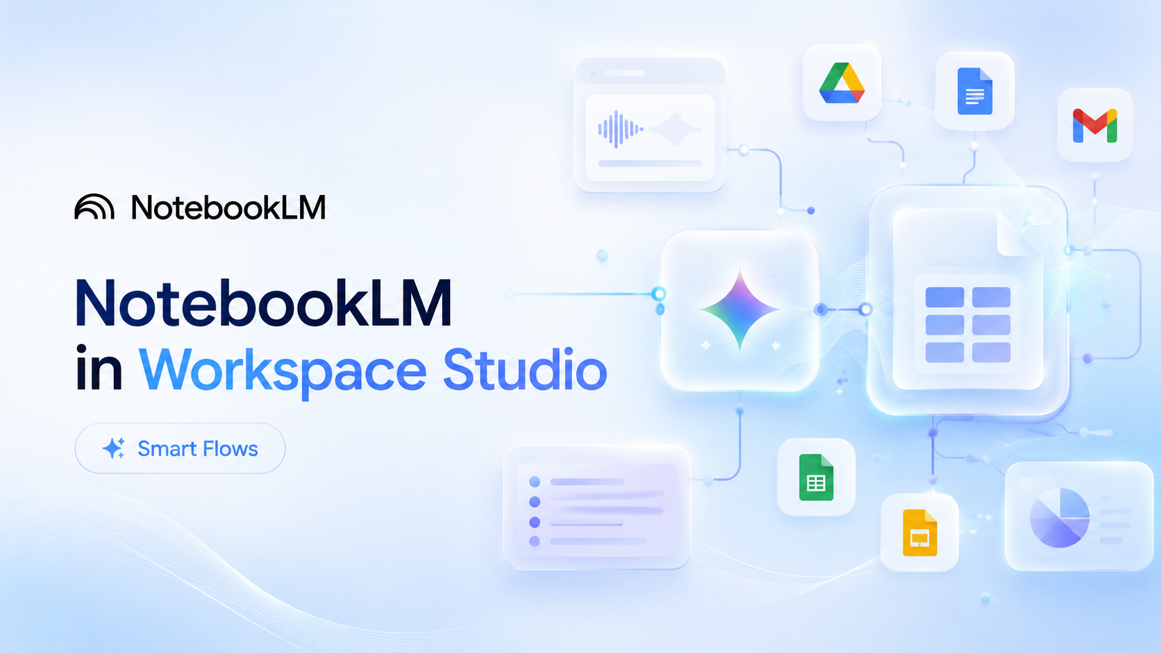 Workspace Studio’s NotebookLM Upgrade Could Improve Everyday Productivity
