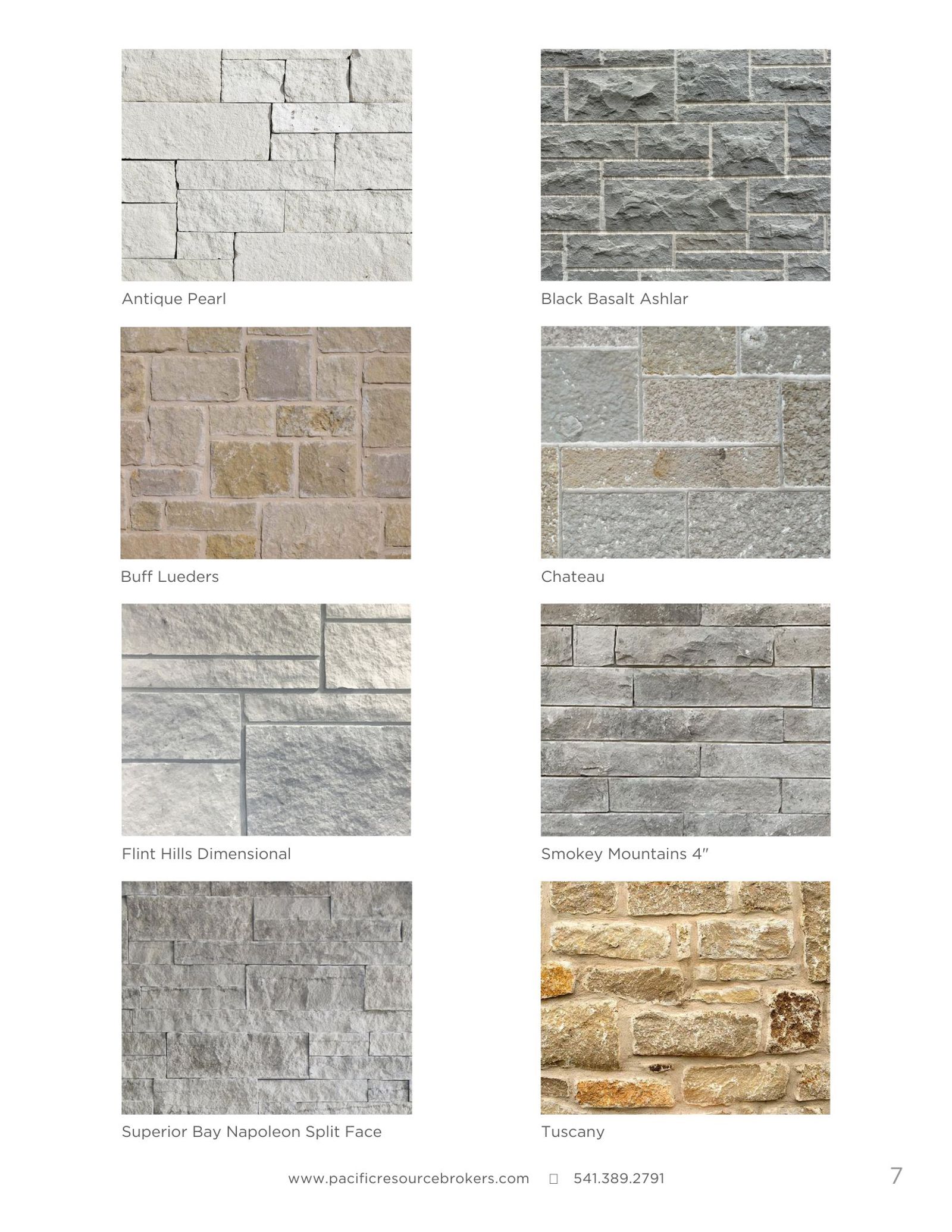 PRB Product Selection Guide