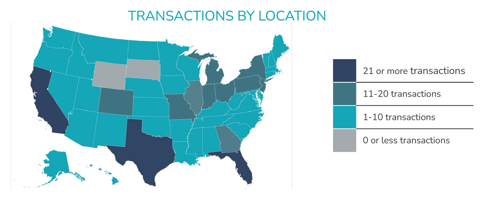 Picture of the United States showing the transactions by location