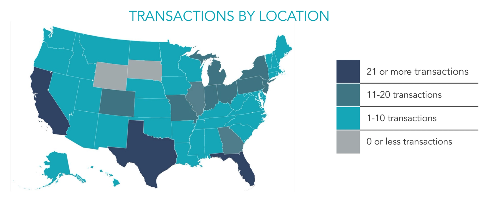 Picture of the United States showing the distribution and logistics transactions by location