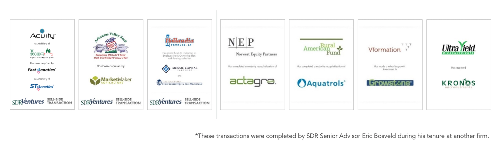 Row of company logos representing selected completed transactions within the agribusiness and food value chain industry.