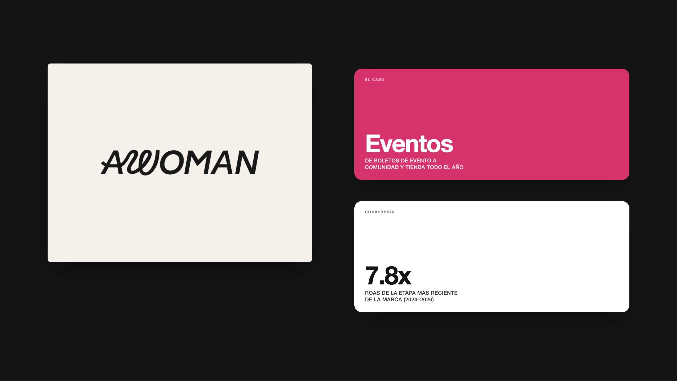 A Woman — resultados