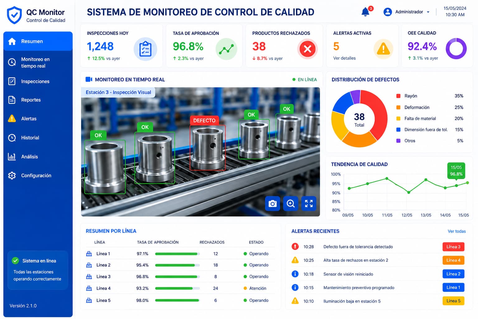 Imagen miniatura de ¿Cómo un sistema SCADA cambia la industria?