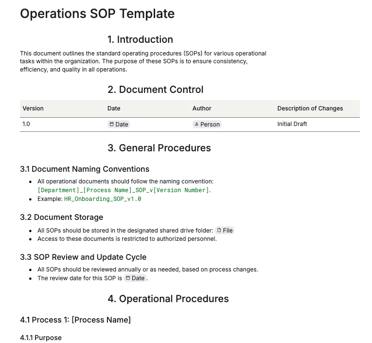 Operations SOP