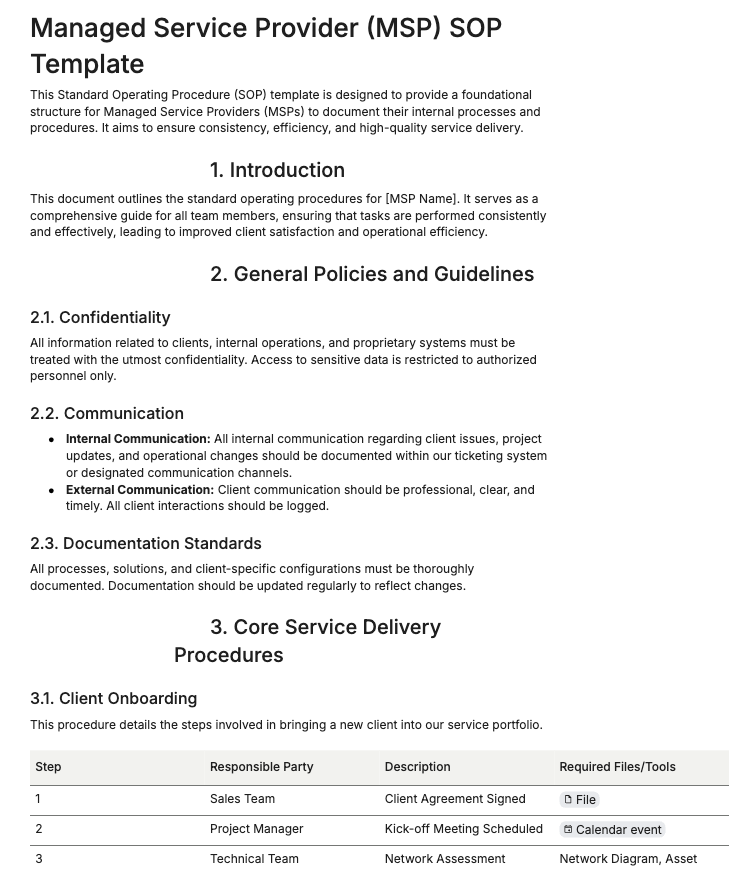 Managed Service Provider (MSP) SOP 